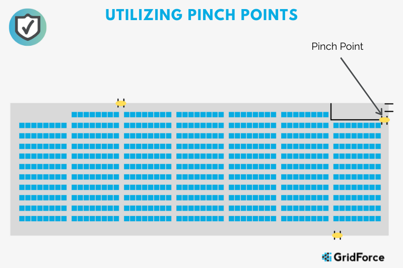 Utilizing Pinch Points RFID Tool Tracking