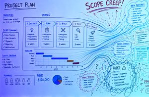 Setting Realistic Expectations in Application Development